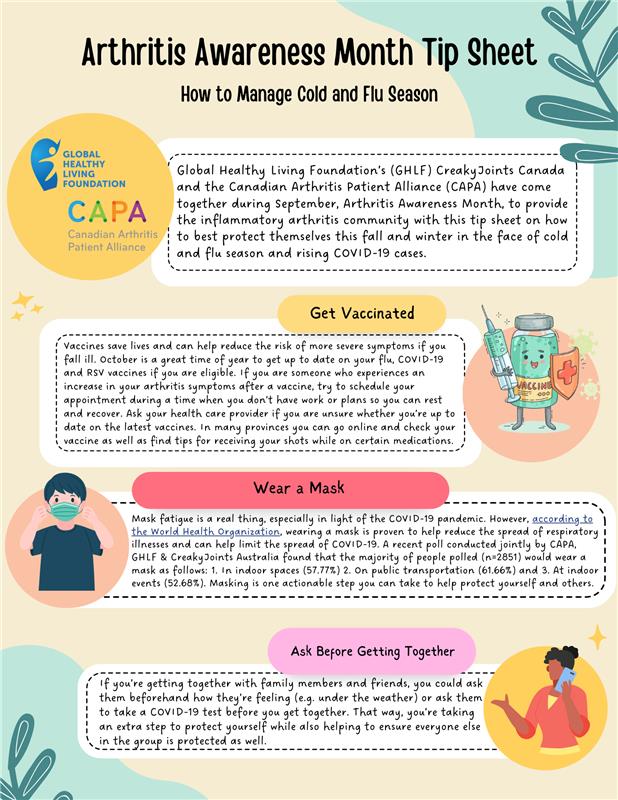 Tip Sheet Cold and Flu with CAPA
